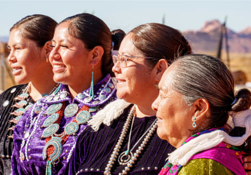 The Power of Education and Training in Community Coalitions in North Central Texas